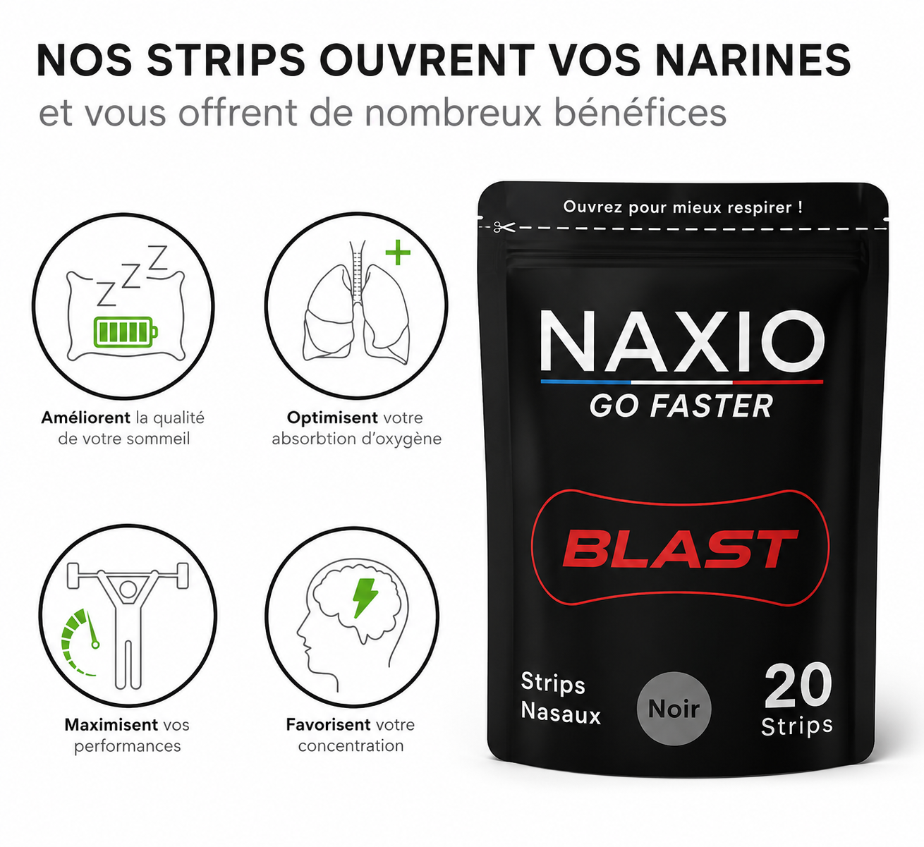 Les bandelettes nasales NAXIO