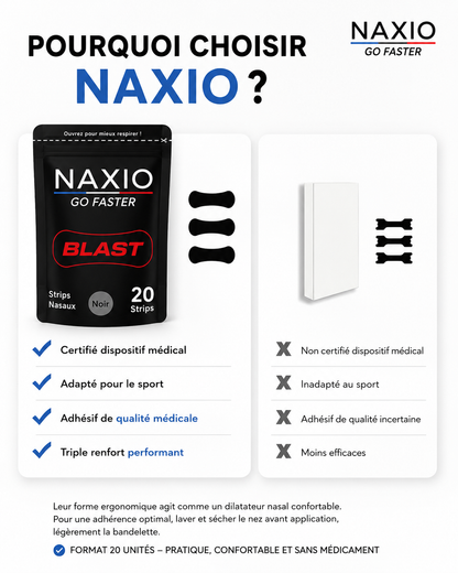 Les bandelettes nasales NAXIO